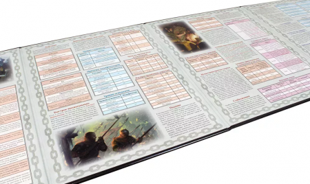 915341HW Ведьмак НРИ: Правители и земли