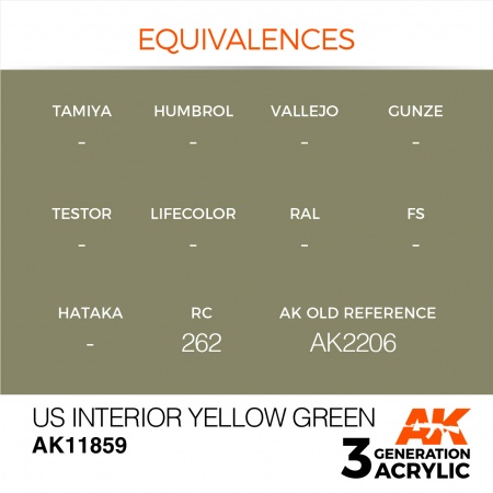 AK11859 Краска акриловая 3Gen US Interior Yellow Green