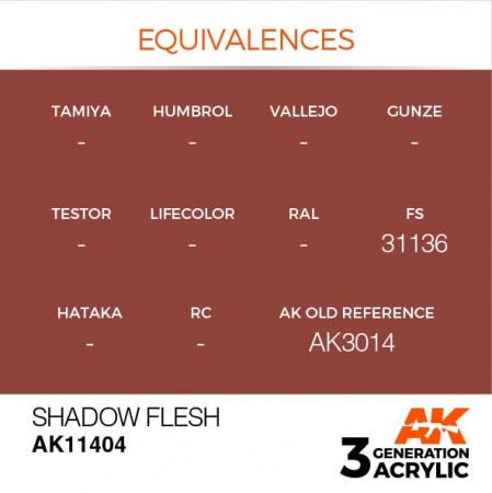 AK11404 Краска акриловая 3Gen Shadow Flesh