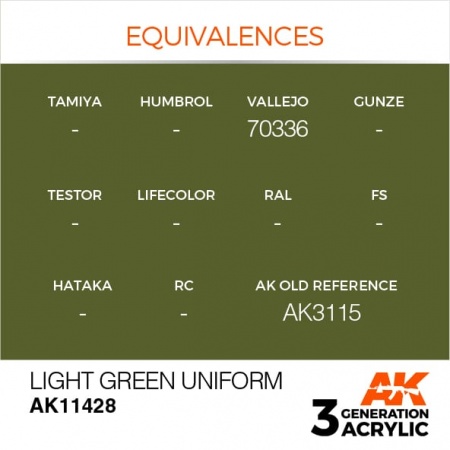 AK11428 Краска акриловая 3Gen Light Green Uniform