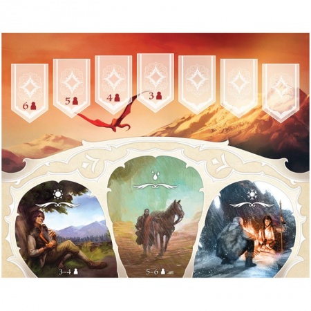 915594HW Игра престолов: Меж двух королей