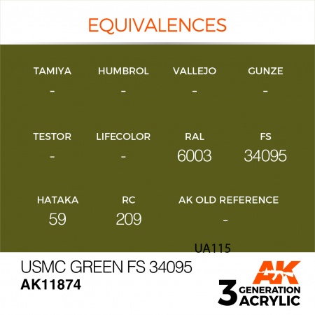 AK11874 Краска акриловая 3Gen USMC Green FS 34095