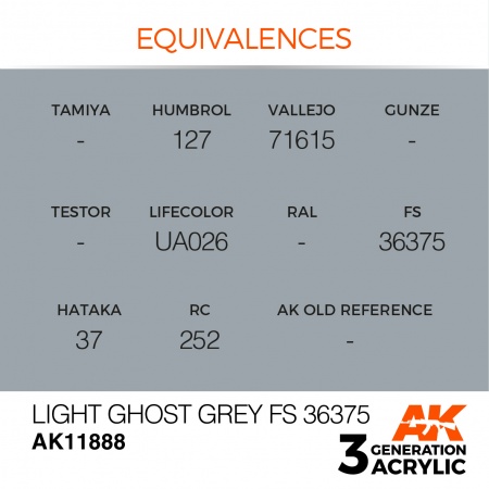 AK11888 Краска акриловая 3Gen Light Ghost Grey FS 36375