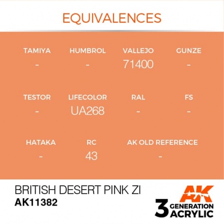 AK11382 Краска акриловая 3Gen British Desert Pink ZI
