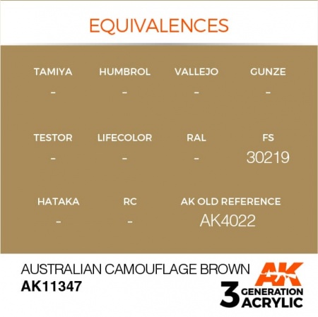 AK11347 Краска акриловая 3Gen Australian Camouflage Brown