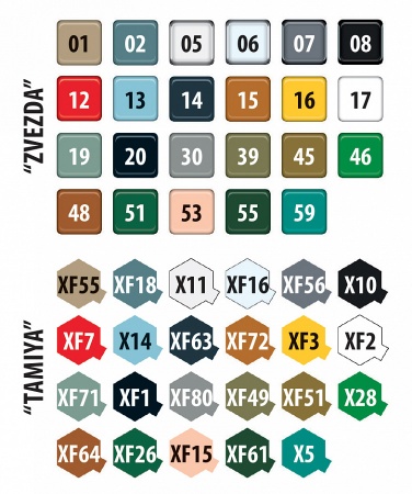 4812 Советский ударный вертолет Ми-24П Звезда 4812 Советский ударный вертолет Ми-24П Звезда