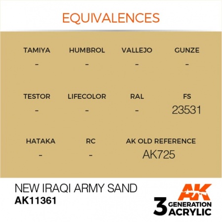 AK11361 Краска акриловая 3Gen New Iraqi Army Sand