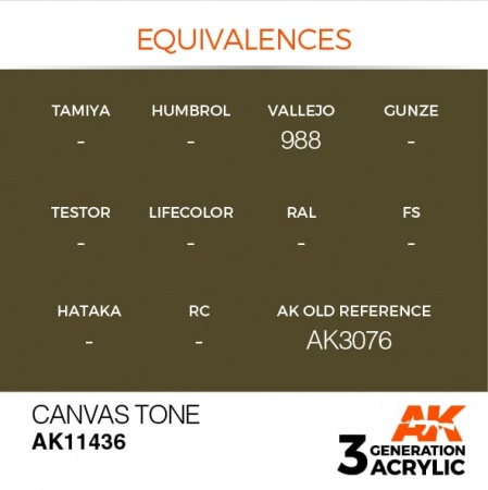 AK11436 Краска акриловая 3Gen Canvas Tone