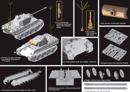 7698Д BEFEHLS PANTHER Ausf.G Dragon