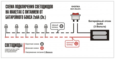 081-ebd-003 Батарейный отсек 2хАА