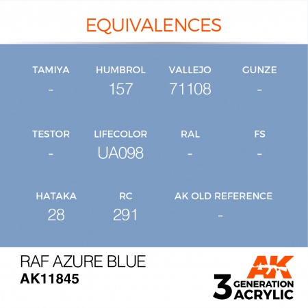 AK11845 Краска акриловая 3Gen RAF Azure Blue