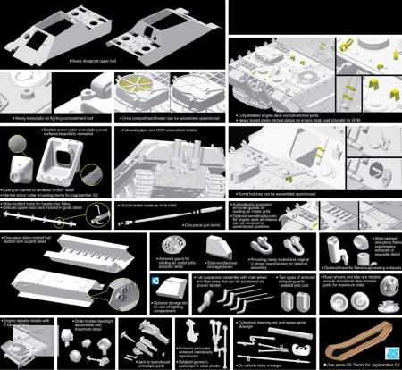 6609Д Немецкий истребитель танков Jagdpanther Ausf.G2 Dragon