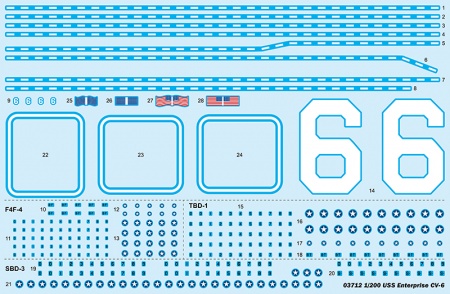 03712P USS Enterprise CV-6 Trumpeter