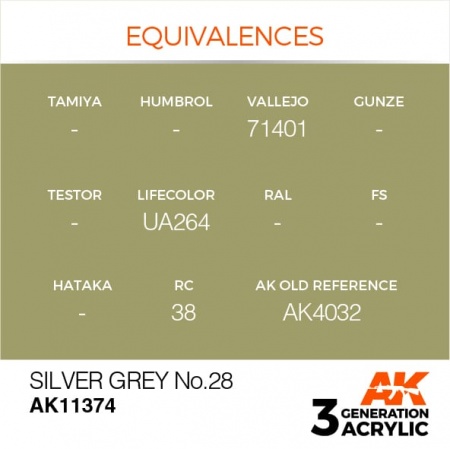 AK11374 Краска акриловая 3Gen Silver Grey No.28