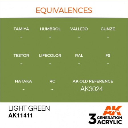 AK11411 Краска акриловая 3Gen Light Green