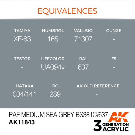 AK11843 Краска акриловая 3Gen RAF Medium Sea Grey BS381C/637
