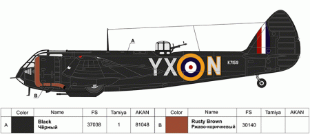 72035 Английский ночной истребитель Бленхейм Мк.I ARK model