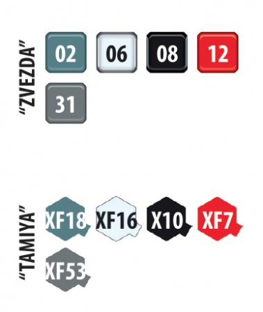 7318 Советский истребитель Миг-17 Звезда