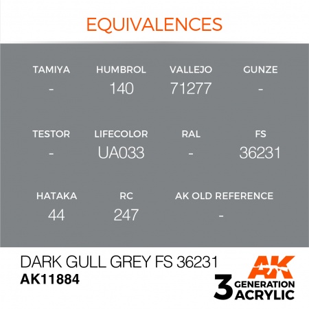 AK11884 Краска акриловая 3Gen Dark Gull Grey FS 36231