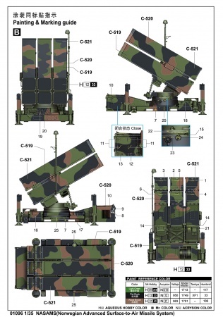 01096P ЗРК NASAMS(Norwegian Advanced Surface-to-Air Missile System) Trumpeter