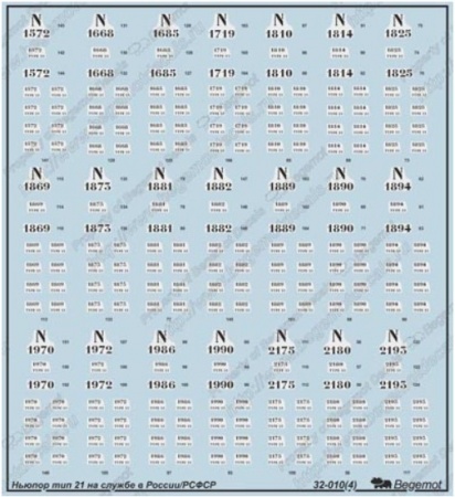 32-010 Декаль Ньюпор тип 21 1/32