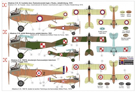 KPM0150 Albatros C.lll International KP Models