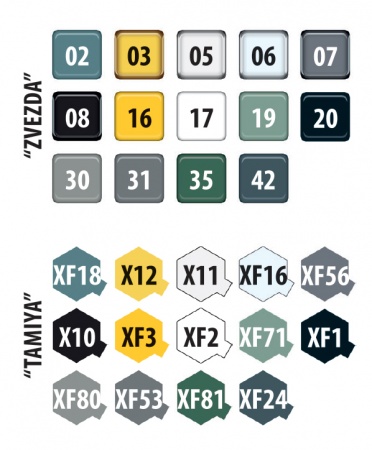 7038 Российский стратегический бомбардировщик Ту-95МС Звезда