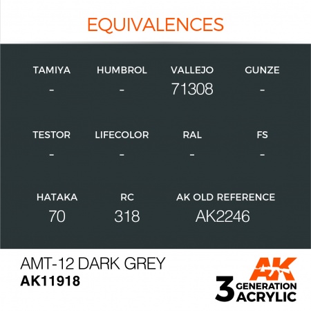 AK11918 Краска акриловая 3Gen AMT-12 Dark Grey