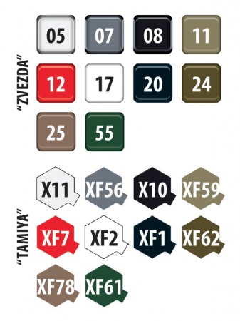 3635 Советская ЗСУ-23-4М Шилка Звезда