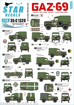35-C1320SD GAZ-69. Cold War era - Soviet and Warsaw Pact countries. GAZ/UAZ-69 and GAZ- 69A.