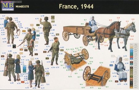 Набор фигурок MB3578 Франция, 1944, фигуры Master Box (MB)