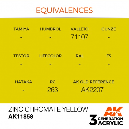 AK11858 Краска акриловая 3Gen Zinc Chromate Yellow