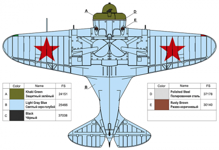 48034 Истребитель И-16  тип 18 Василия Голубева ARK model