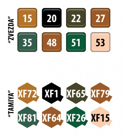 3709 Немецкий многоцелевой внедорожник Horch Kfz. 15 Звезда