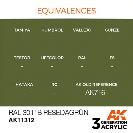 AK11312 Краска акриловая 3Gen RAL 6011B Resedagr?n