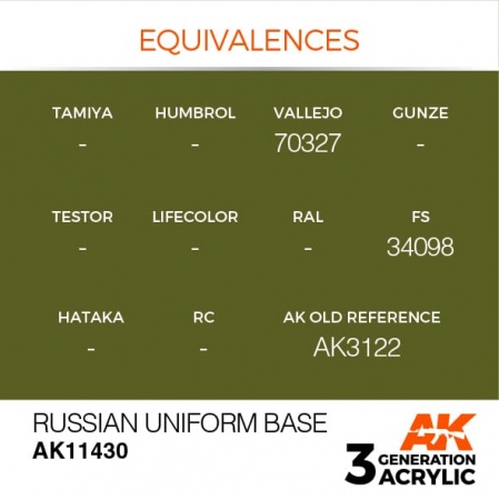 AK11430 Краска акриловая 3Gen Russian Uniform Base