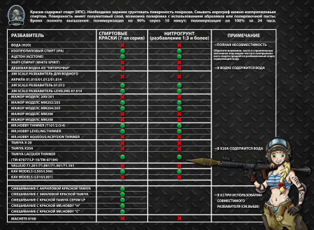 07.317SJIM Лак коричневый Clear braun (30мл)