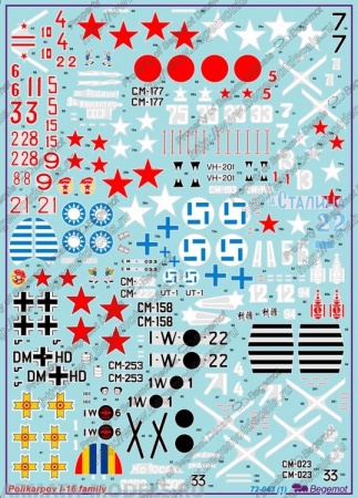 72043 Декаль Поликарпов И-16