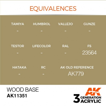 AK11351 Краска акриловая 3Gen Wood Base