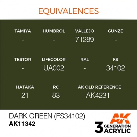 AK11342 Краска акриловая 3Gen Dark Green (FS34102)