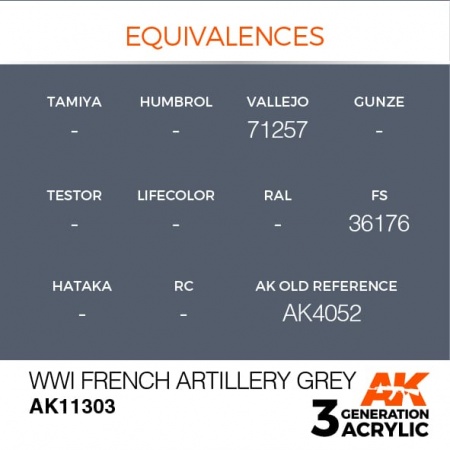 AK11303 Краска акриловая 3Gen WWI French Artillery Grey