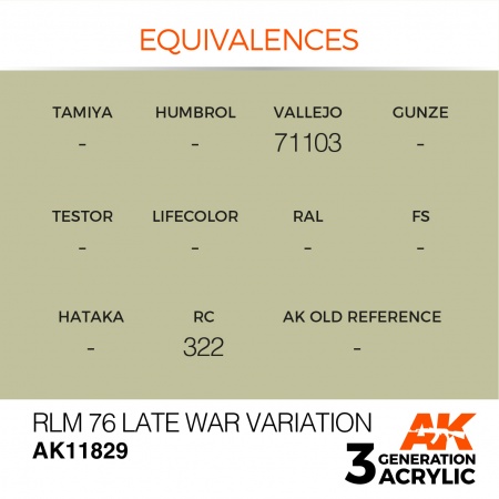 AK11829 Краска акриловая 3Gen RLM 76 Late War Variation
