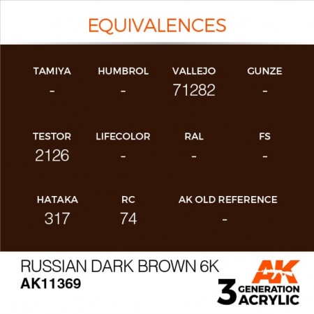 AK11369 Краска акриловая 3Gen Russian Dark Brown 6K