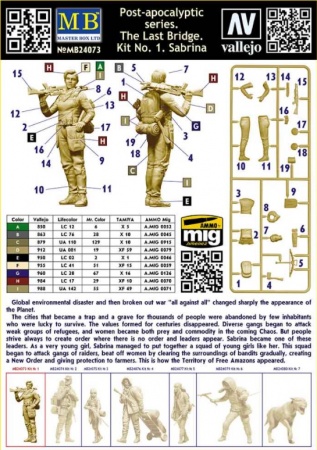 MB24073 Фигуры, Серия постапокалиптики. Последний Мост. Набор №1. Сабрина Master Box (MB)