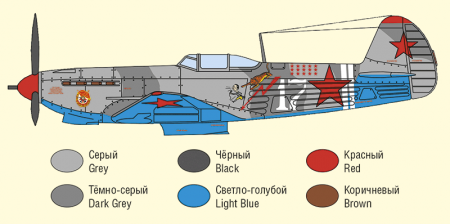 48039 Истребитель Як-9Т советского летчика-аса Ивана Степаненко ARK model