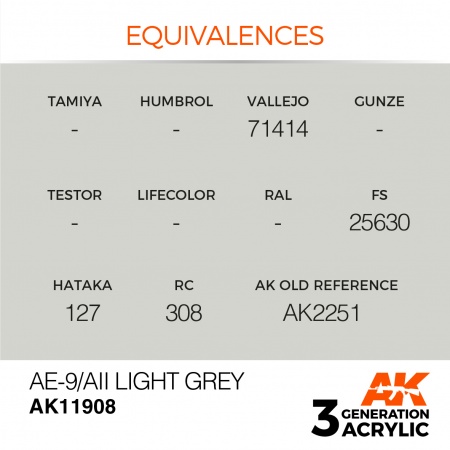 AK11908 Краска акриловая 3Gen AE-9/AII Light Grey