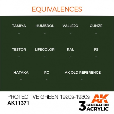 AK11371 Краска акриловая 3Gen Protective Green 1920s-1930s