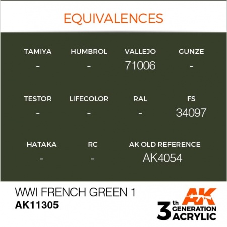 AK11305 Краска акриловая 3Gen WWI French Green 1