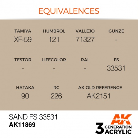 AK11869 Краска акриловая 3Gen Sand FS 33531
