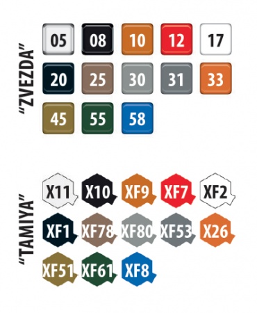 5075 Российский бронеавтомобиль «Тайфун-К» Звезда 5075 Российский бронеавтомобиль «Тайфун-К» Звезда